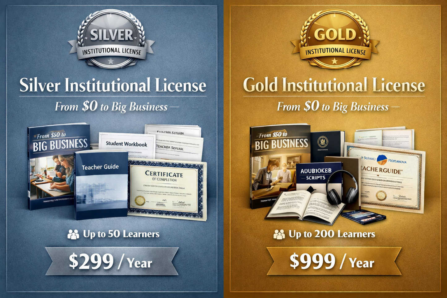 Gold Institutional License – From $0 to Big Business